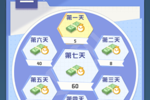 全球大富翁[图2]