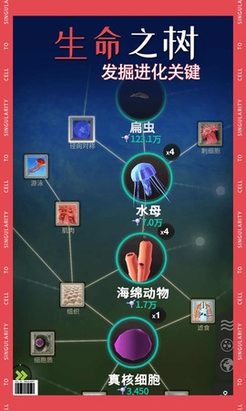 从细胞到奇点：进化永无止境[图1]