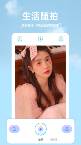 2233相机[图3]