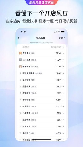 赢商网截图2