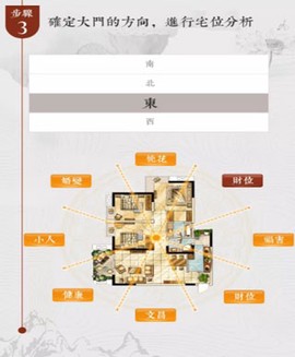 通易罗盘指南针[图3]