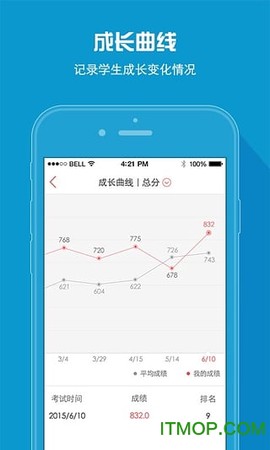 A佳教育截图2