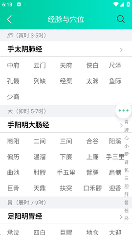 经络穴位图解[图1]
