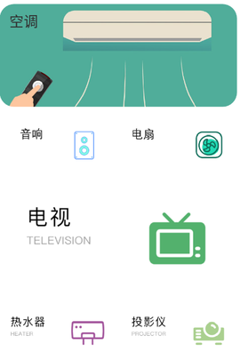 极光无线万能空调遥控[图1]