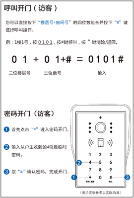 易家人[图4]