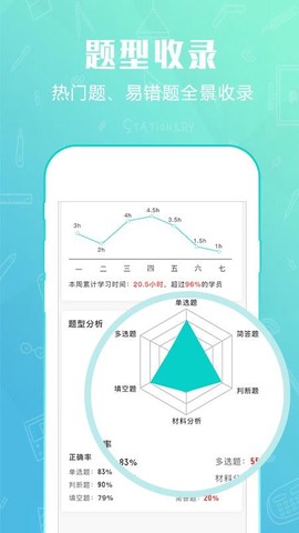 才士题库截图3