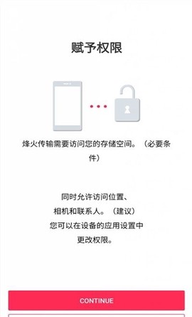 烽火传输[图1]