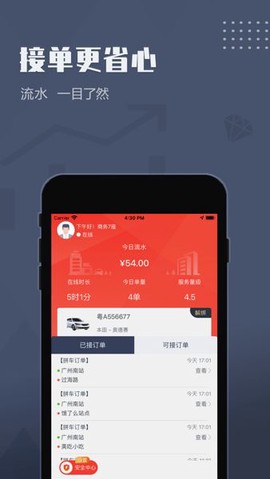 如约出行司机[图1]