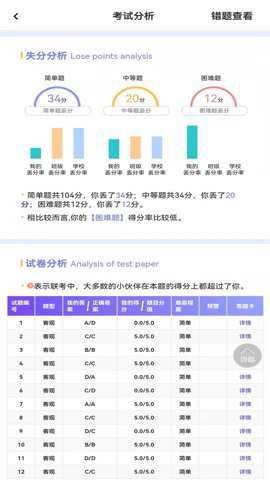 卓育云家长端截图3