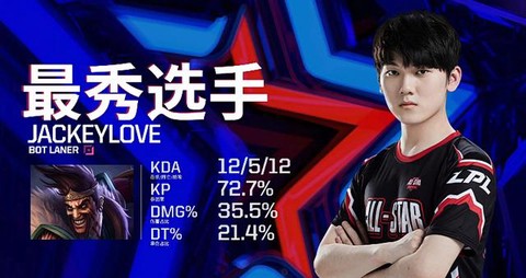 英雄联盟重开局怎么弄