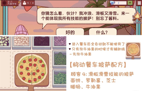 可口的披萨美味的披萨[图6]