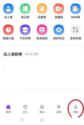 千瓜数据[图3]