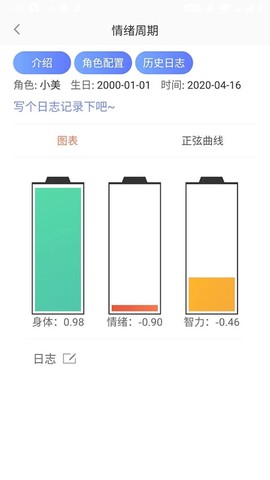 测手速[图1]