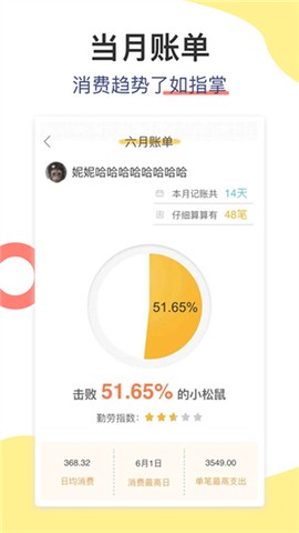 松鼠记账[图2]