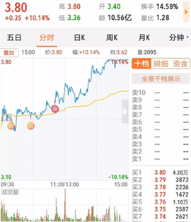 股掌柜[图1]