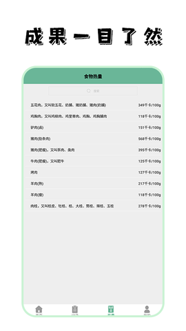 瘦身计划食谱[图1]