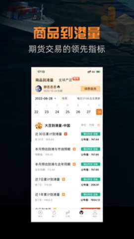 金十期货截图3