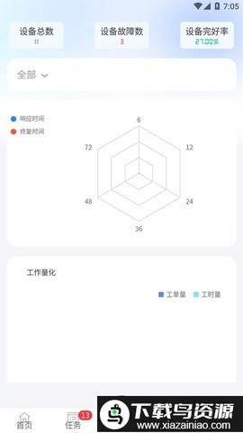 络钉运维截图1