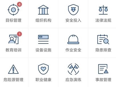 智督云[图2]