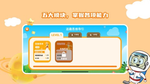 适趣思维导引[图1]