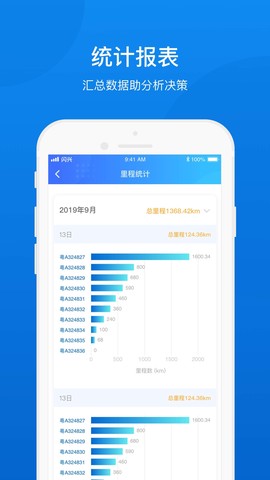 闪兴车管截图3