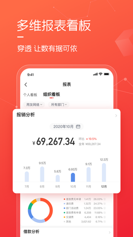 友费控截图2