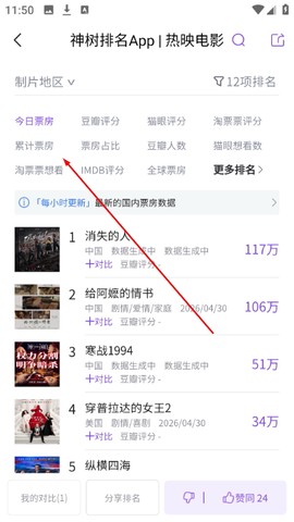 神树排名[图3]