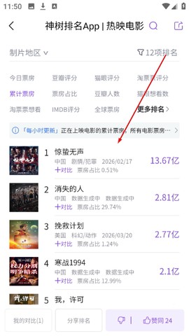 神树排名[图4]