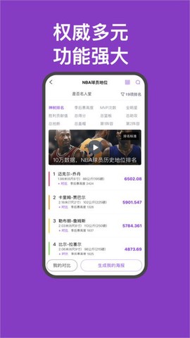 神树排名截图3