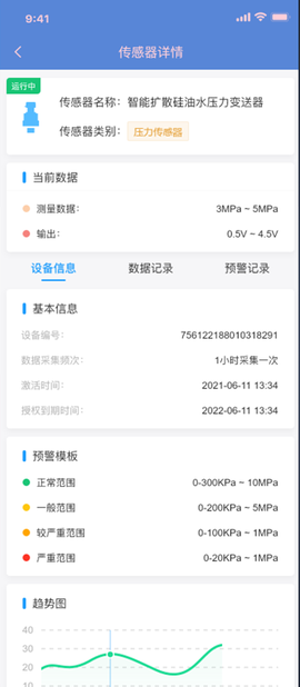易接物联[图1]
