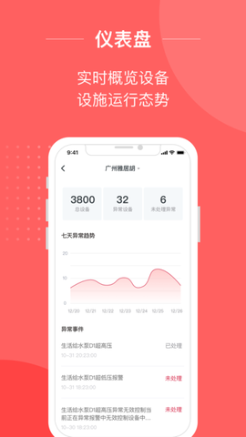 小易智能助手截图2