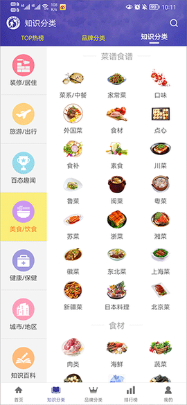 买购十大品牌排行榜[图1]