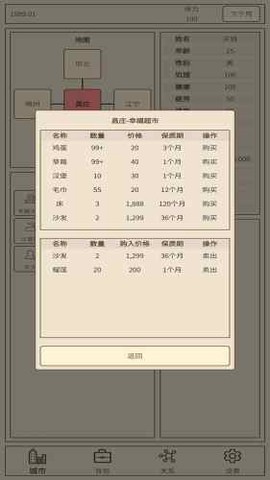 小小集团2破产人生截图3