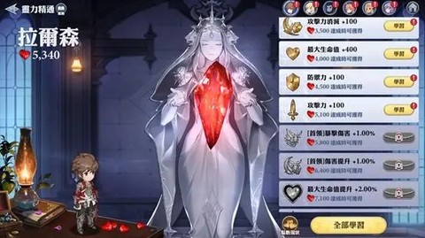 格兰骑士团（台服）[图11]