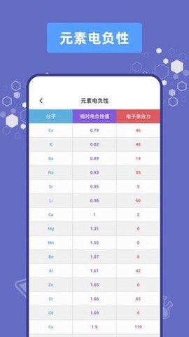 烧杯实验室[图1]