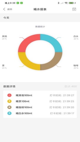 咕咚水记截图2