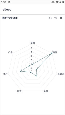 简道云[图5]