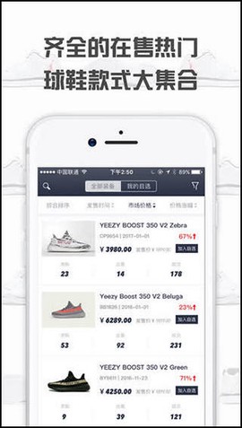 球鞋指数[图3]