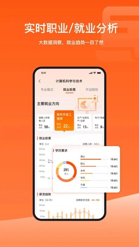 载望志愿截图3