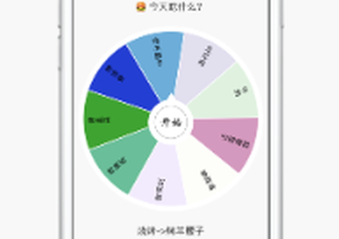 选择困难症[图1]