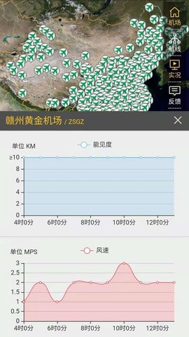 航空气象服务截图1