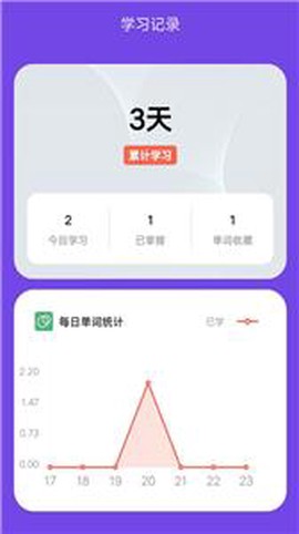 考研记单词截图3