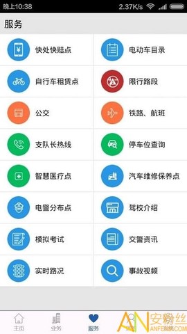 柳州交警[图1]