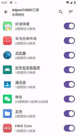 GKD[图1]
