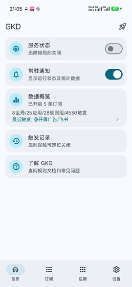 GKD[图2]