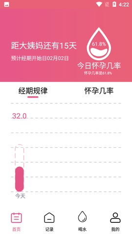 优孕大姨妈截图1