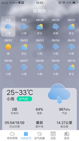 欣云天气[图7]