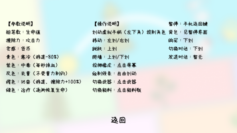 漫画大冒险[图2]