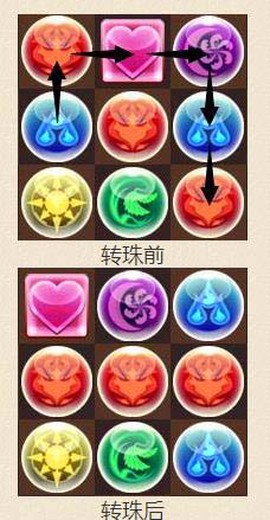 智龙迷城0国际服[图3]