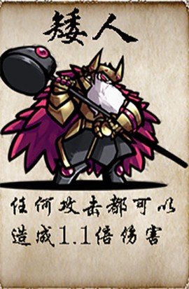 冒险者酒馆[图2]